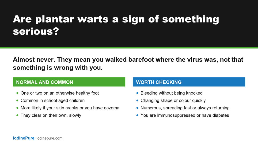 Answer card: are plantar warts a sign of something serious? Usually normal and common. Worth checking if bleeding unprovoked, changing quickly, spreading fast, or if you are immunosuppressed.
