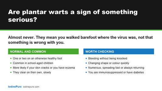 Answer card: are plantar warts a sign of something serious? Usually normal and common. Worth checking if bleeding unprovoked, changing quickly, spreading fast, or if you are immunosuppressed.