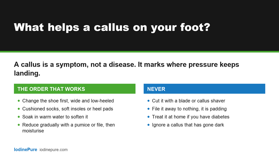 Answer card: what helps a callus on your foot? Change the shoe, add cushioning, soak and reduce it gradually. Never cut it with a blade or treat it at home if you have diabetes.