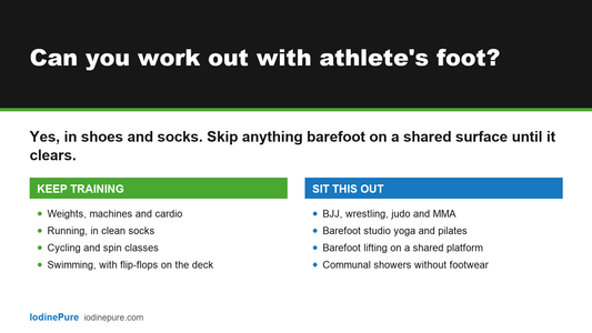 Answer card: can you work out with athlete's foot? Keep training in shoes and socks. Sit out BJJ, barefoot yoga, barefoot lifting and communal showers without footwear.