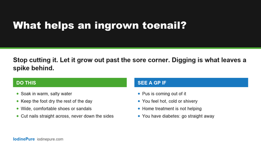 Answer card: what helps an ingrown toenail? Soak in warm salty water, keep the foot dry, wear wide shoes and cut nails straight across. See a GP if there is pus or a temperature.