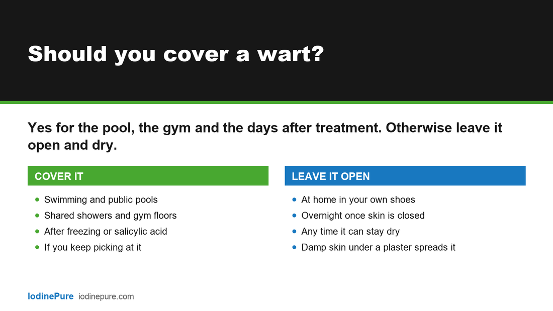 Answer card: should you cover a wart? Cover it for swimming, shared showers and after treatment. Leave it open at home and any time it can stay dry.